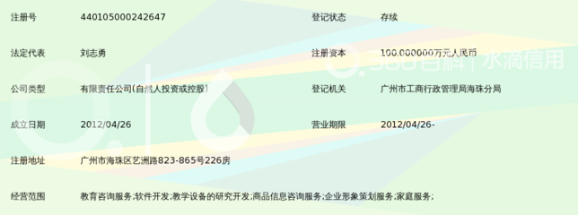 广州培恩教育信息咨询 专业教育咨询服务解析