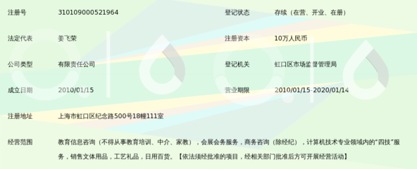 上海蓝桥教育信息咨询 个性化教育咨询的践行者